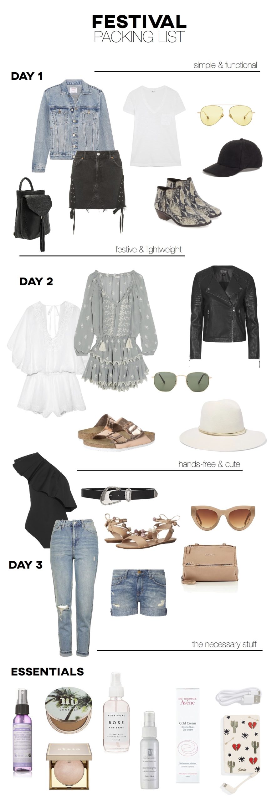 FESTIVAL PACKING LIST